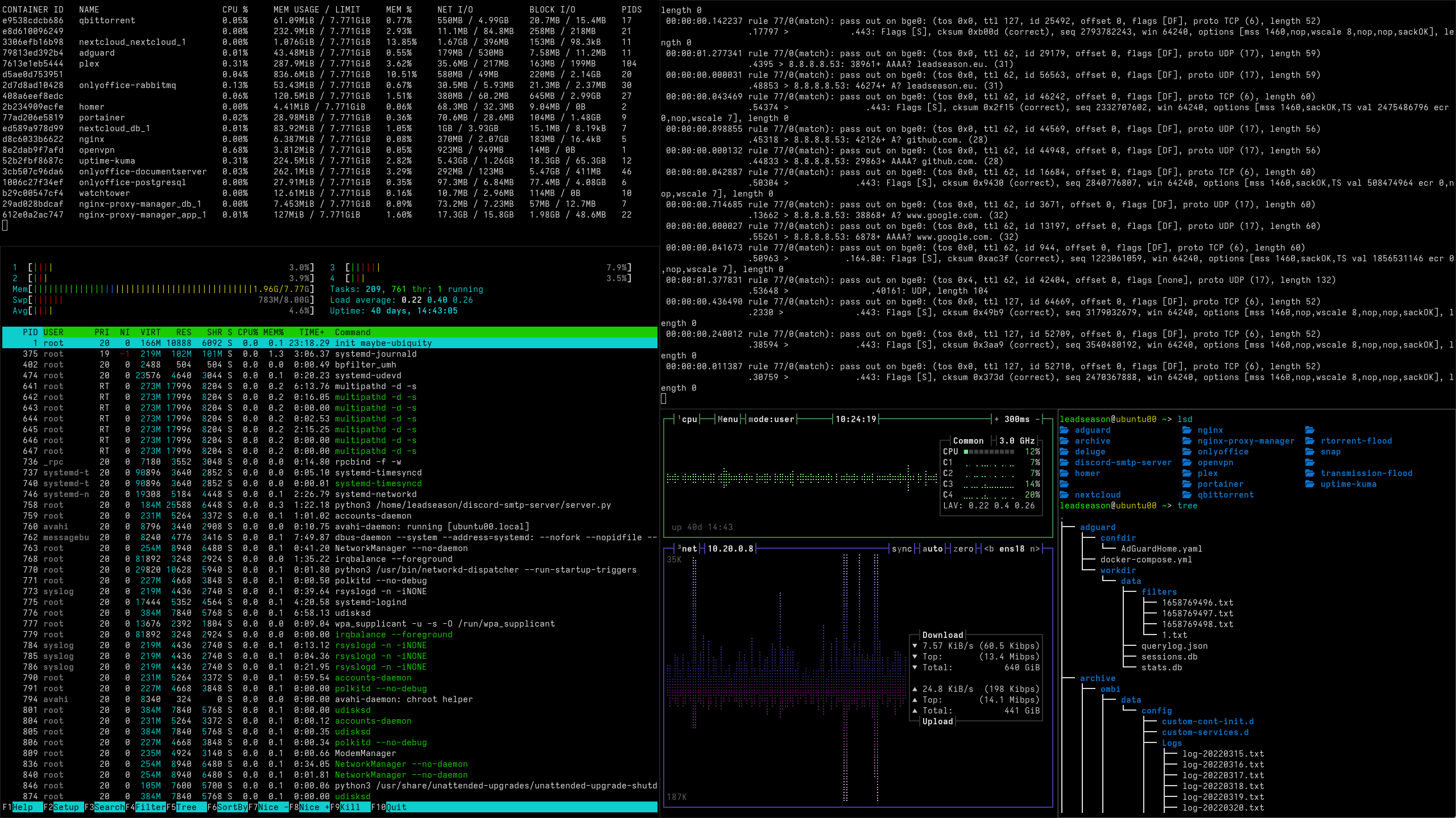 Palvelimet, Verkot, ja Tietokoneet: Homelab